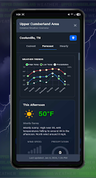 Image 0 for UC Weather