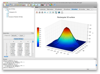 Image 0 for GraphExpert Professional