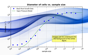 Image 8 for GraphExpert Professional