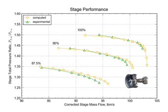 Image 5 for GraphExpert Professional