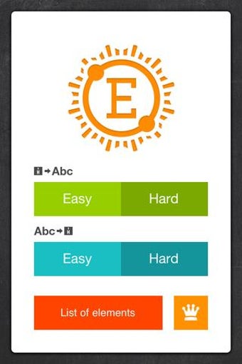 Image 0 for Elements - Periodic Table…