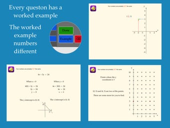 Image 0 for Linear Graphs