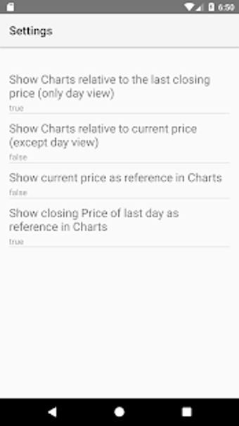 Image 0 for Silver Price