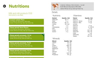 Image 1 for Nutrition database for Wi…