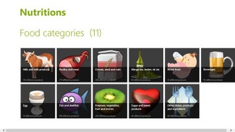 Image 0 for Nutrition database for Wi…