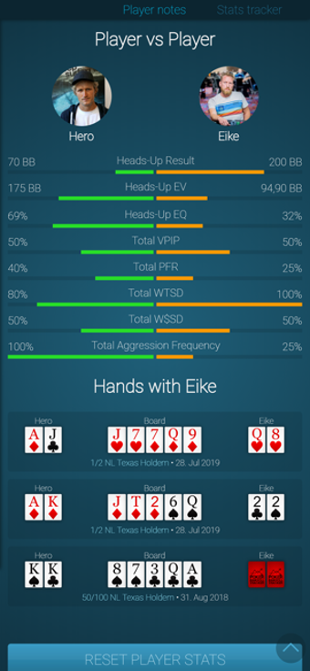 Image 0 for Poker Bankroll Tracker