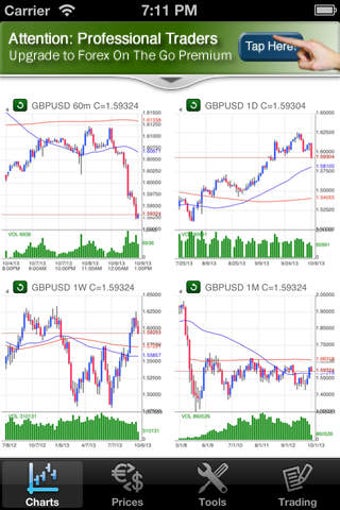 Image 0 for Forex On The Go Lite