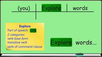 Image 0 for Sentence Diagrammer for W…