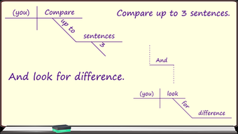 Image 2 for Sentence Diagrammer for W…