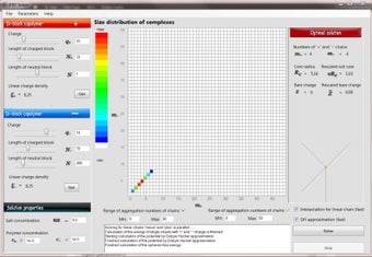 Image 0 for IPEC Solver