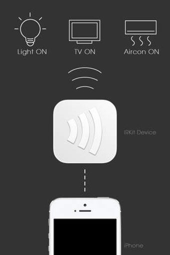 Image 0 for IRKit Simple Remote