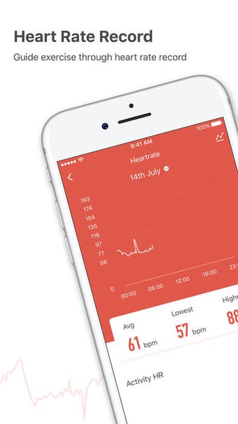 Image 3 for iWOWNfit Pro