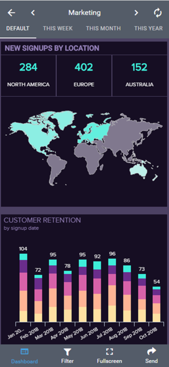 Image 3 for datapine