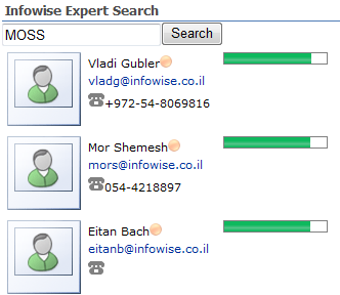 Image 0 for Infowise Expert Search