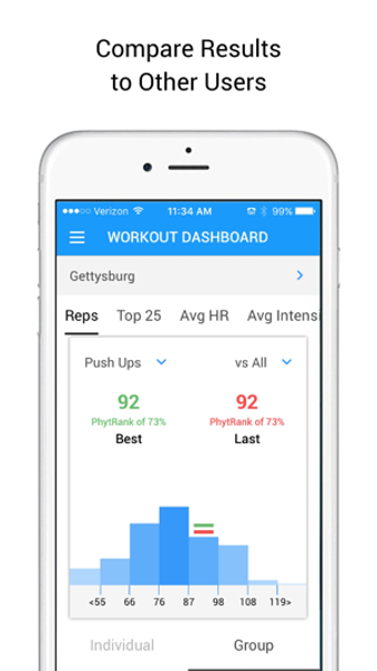 Image 1 for Phyzseek: HIIT Strong & L…