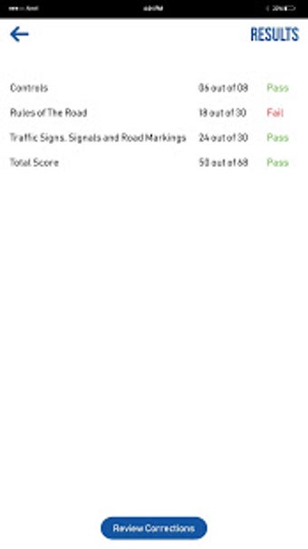 Image 2 for Pass K53 Learners Licence…