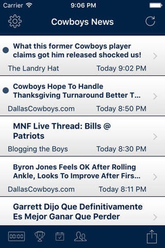 Image 0 for Football News - Dallas Co…