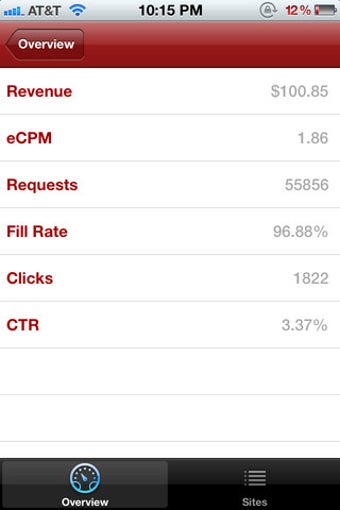 Image 3 for Earnings for Admob Free