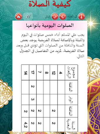 Image 3 for How to pray salah with so…