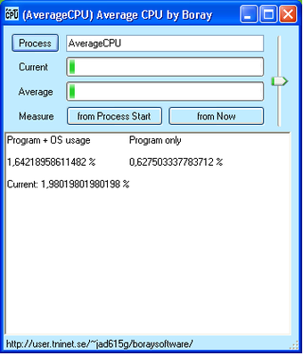 Image 0 for Average CPU Cycles