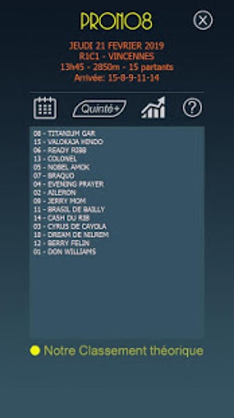 Image 1 for Prono8 - Pronostic quint+…