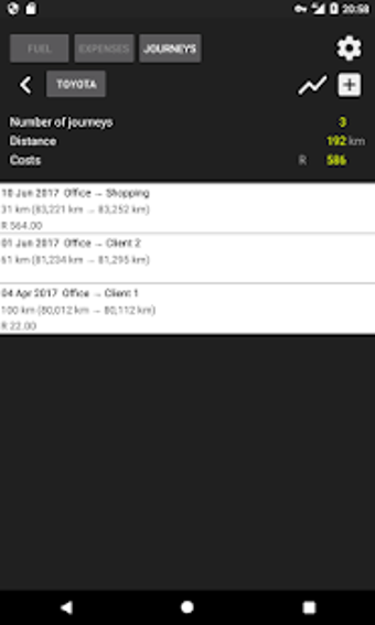 Image 0 for Car Logbook