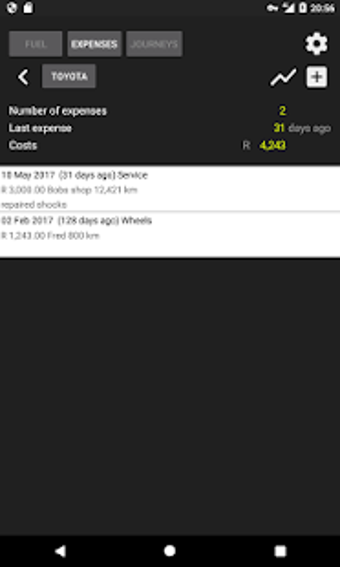 Image 2 for Car Logbook