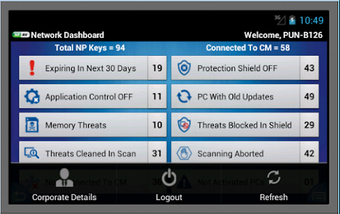 Image 0 for NPAV EndPoint Security