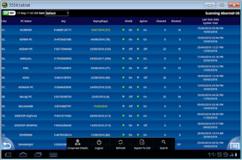 Image 1 for NPAV EndPoint Security