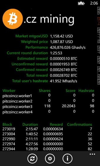 Image 0 for bitcoin.cz mining for Win…