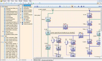 Image 1 for Rand Model Designer