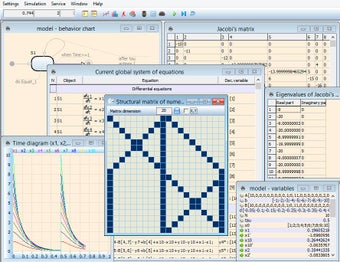 Image 2 for Rand Model Designer