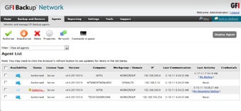 Image 0 for GFI Backup
