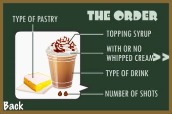 Image 2 for Coffee Cafe