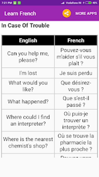 Image 2 for Learn French