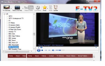 Image 0 for Etv + Etv2 + master resel…