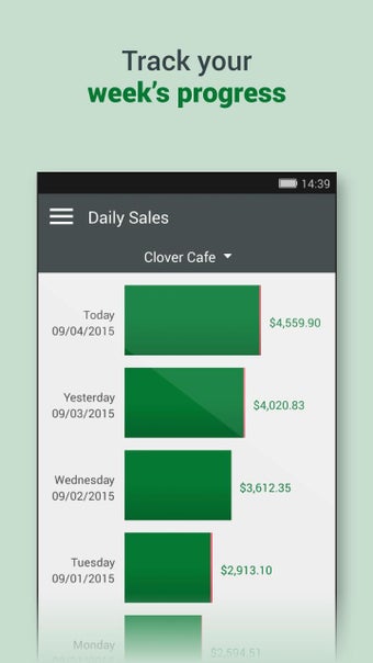 Imagen 0 para Clover Dashboard