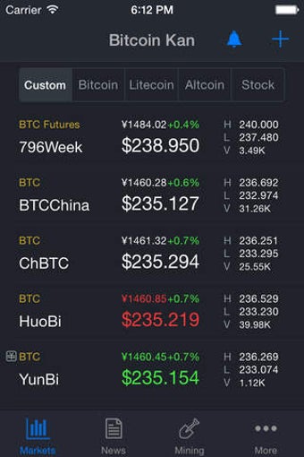 Image 0 for Bitkan-Bitcoin All In One