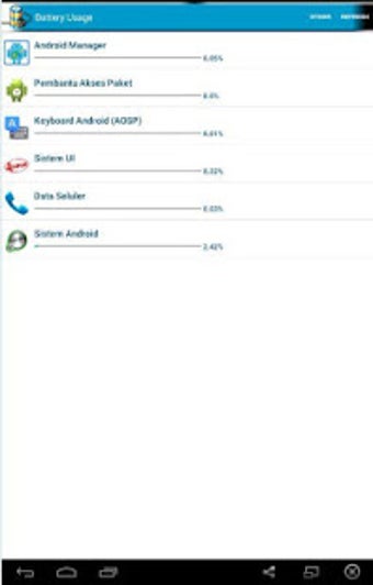 Image 1 for System Tweak Manager for …