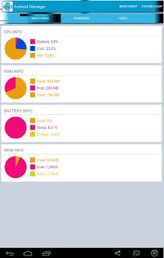 Image 0 for System Tweak Manager for …