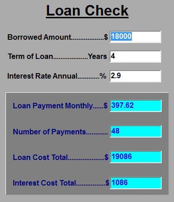 Imagen 0 para Vinny Loan Check