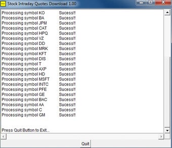 Imagen 3 para Stock Intraday Quotes Dow…