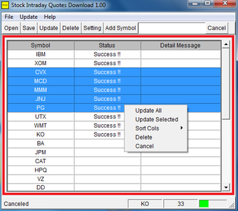 Imagen 0 para Stock Intraday Quotes Dow…