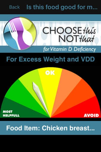 Imagen 0 para Vitamin D Deficiency