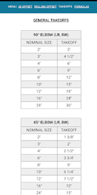Imagen 1 para Pipe Fitting Offsets Calc…