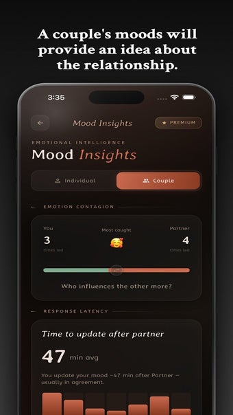 Image 0 for UsTwo: Notes & Moods