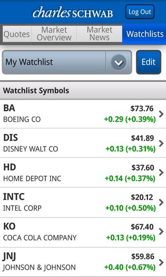 Image 1 for Schwab Mobile