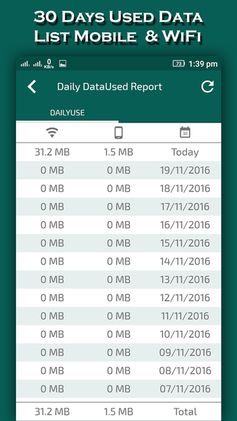 Image 0 for Internet Speed Meter Live