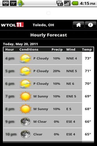 Image 1 for WTOL First Alert Weather