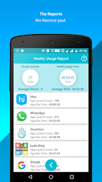Image 0 for YourHour - Phone Addictio…